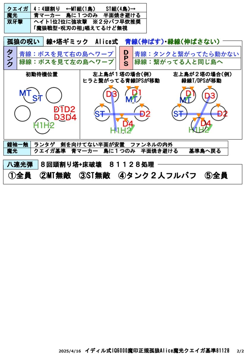 クルーザー級　零式４層　後半　カンペ２
イディル(土修正)千年IQ6000魔印正規処理孤狼Aliceクエイガ基準81128
野良のやり方はこれでいけるはず
#FF14