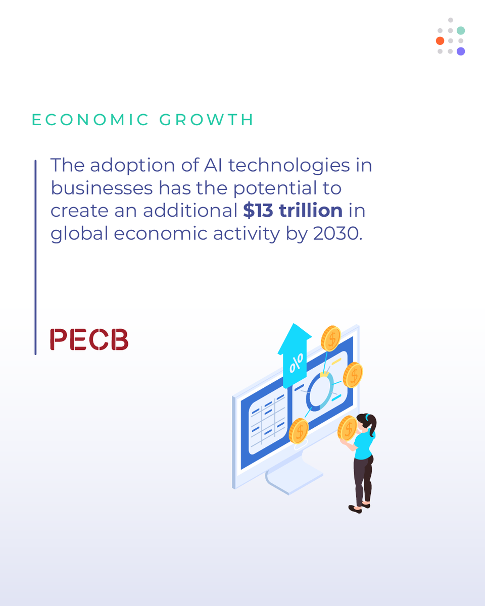 solution_proven's tweet photo. Right now, your organization is preparing for the future. But is it adapting to it?
Companies are automating faster every day out of necessity. Higher levels of AI and automation integration, new methods of training and collaboration, more avenues for growth. https://t.co/5dVjpTEO5H