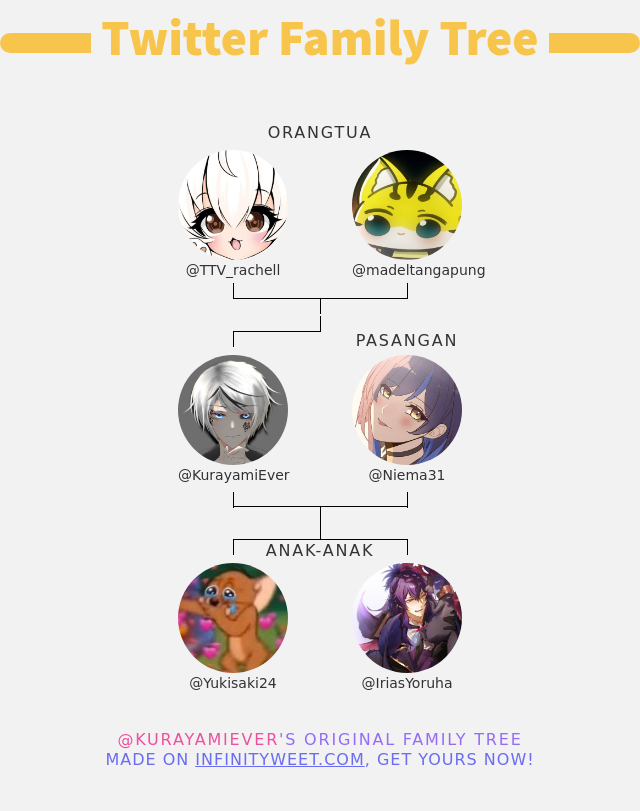 KurayamiEver's tweet photo. 👨‍👩‍👧‍👦 Keluarga Twitter saya:
👫 Orangtua: @TTV_rachell @madeltangapung
👰 Pasangan: @Niema31
👶 Anak-anak: @Yukisaki24 @IriasYoruha

➡️ https://t.co/2vcGS4j2NS https://t.co/Jroyf1UL4u