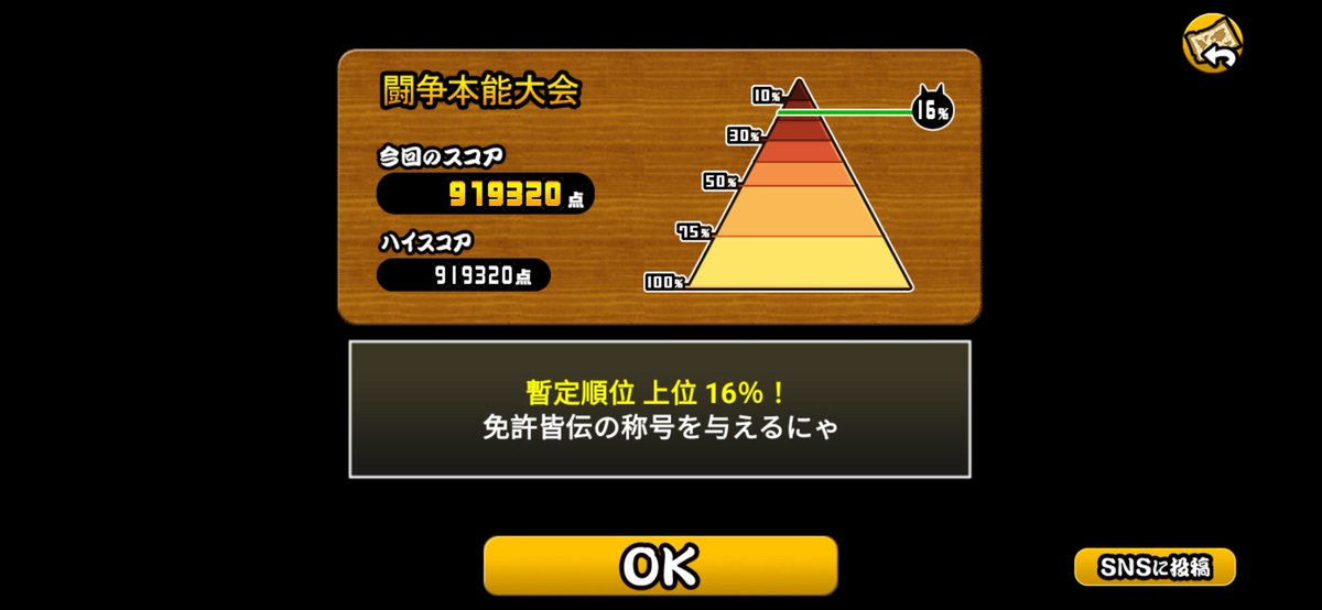 Percolozoa's tweet photo. F https://t.co/xfOJAbU2EO