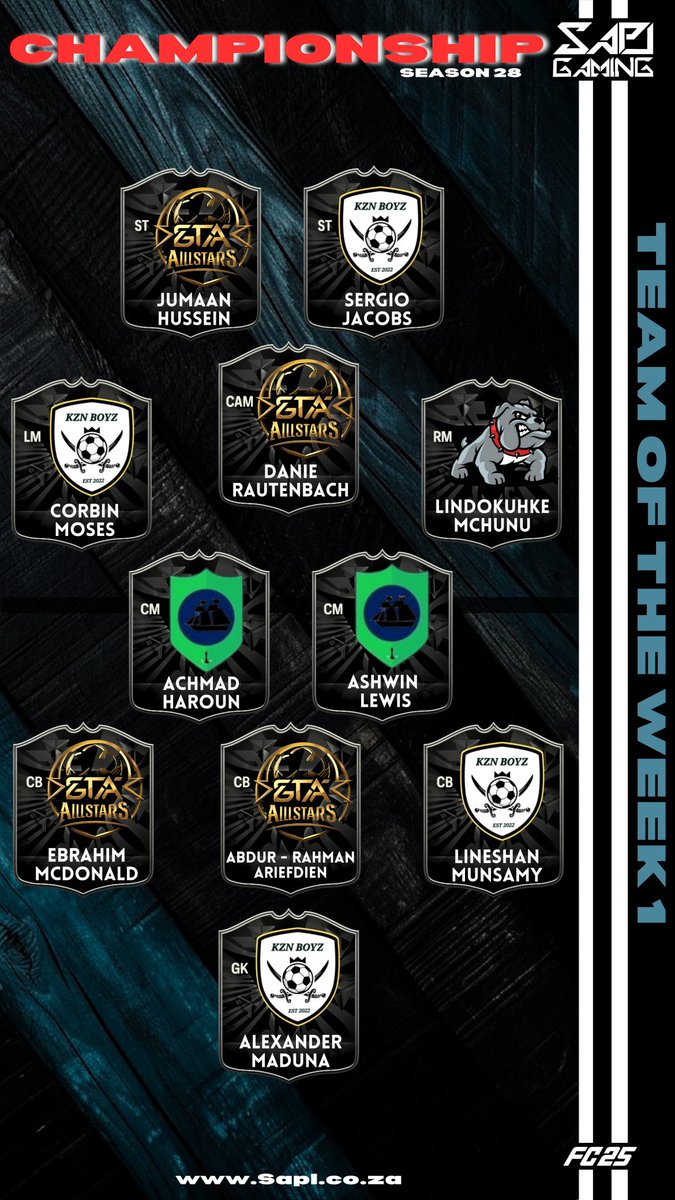 SA Pro Club League tweet media