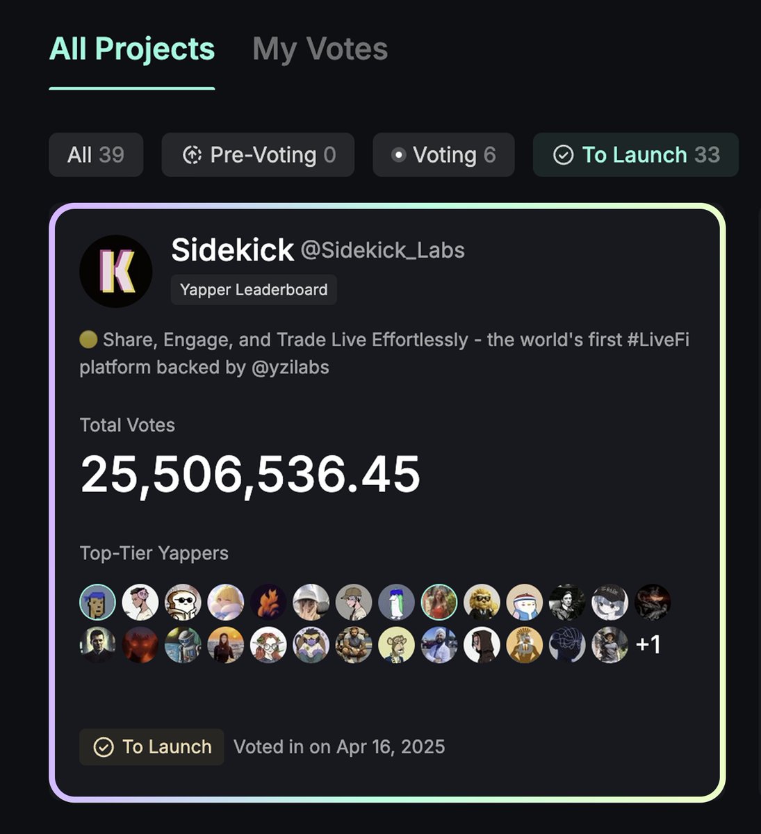 With the Kaito Connect refresh now in the works, @Sidekick_Labs is the  final voted project from the Yapper Launchpad! Their Yapper Leaderboard  coming soon 🫡