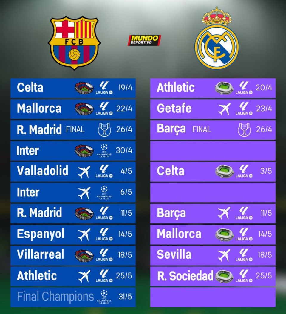 ActualiteBarca's tweet photo. https://t.co/Mp1rgz1MdS