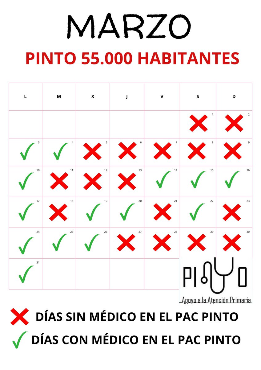 Hoy, 17 de abril, NO tenemos médico en el PAC de Pinto