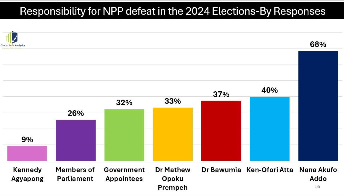 Global InfoAnalytics tweet media