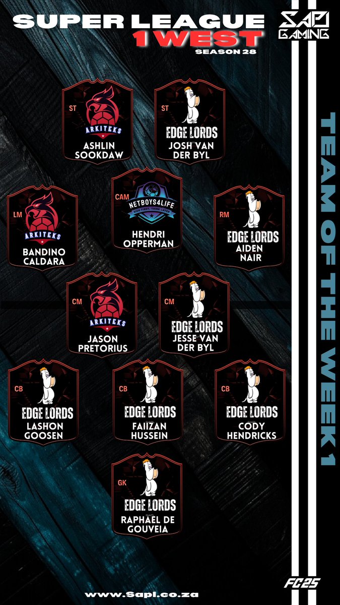 SA Pro Club League tweet media