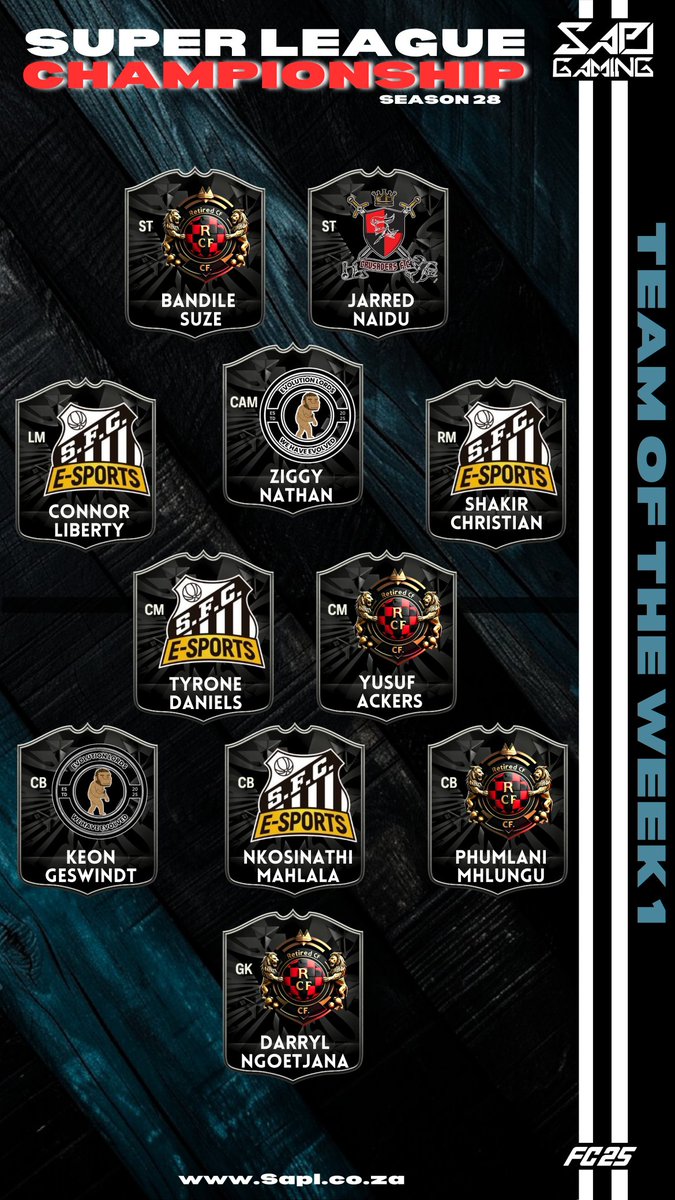 SA Pro Club League tweet media