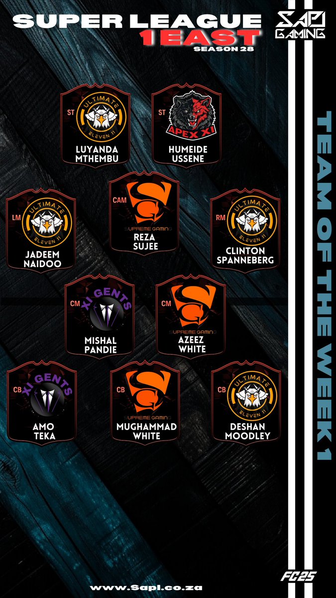 SA Pro Club League tweet media