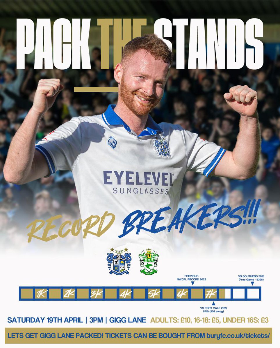 buryfcofficial's tweet image. Be #PartOfIt and join 7️⃣3️⃣4️⃣6️⃣ fans at Gigg Lane this Bank Holiday Weekend as we face Burscough in a title decider this Saturday! 

Adults £10 
16/18s £5
U16s £3

Tickets are still on sale for the Cemetery End 👇

buryfc.co.uk/tickets

#BuryFC