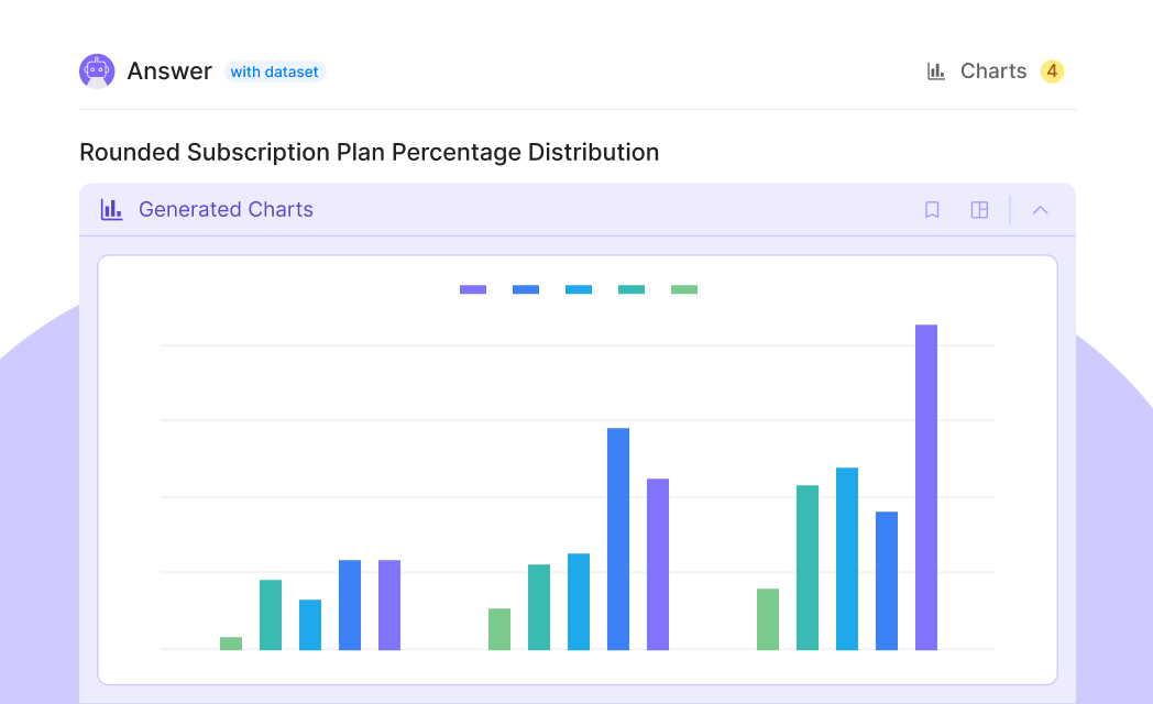 powerdrillai's tweet image. Handling huge CSV files (1GB+ or thousands at once)? 💾
With Powerdrill, you can analyze them in bulk, generate insights automatically, and visualize data—all in one fast, powerful platform. ⚡📊

Try it here 👉 powerdrill.ai/features/csv-a…

#dataanalytics #excelai