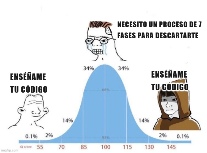 Borja Perez Ⓜ️ tweet media