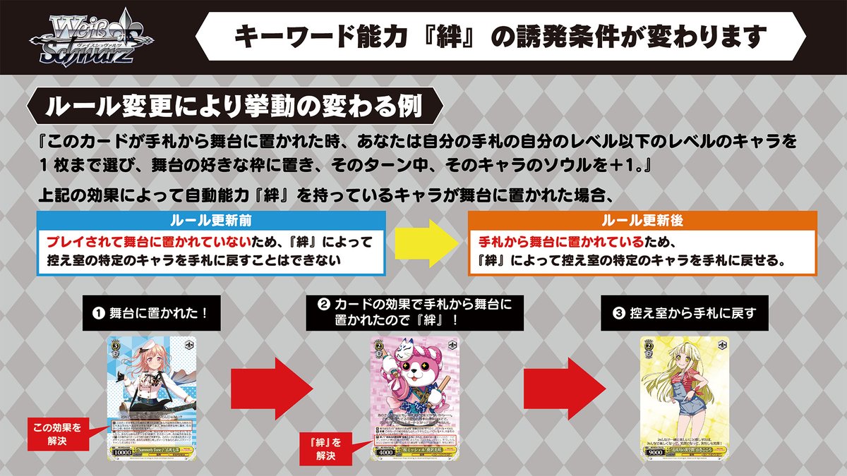 お知らせ】 ヴァイスシュヴァルツ 総合ルールをVer.1.106に更新しま