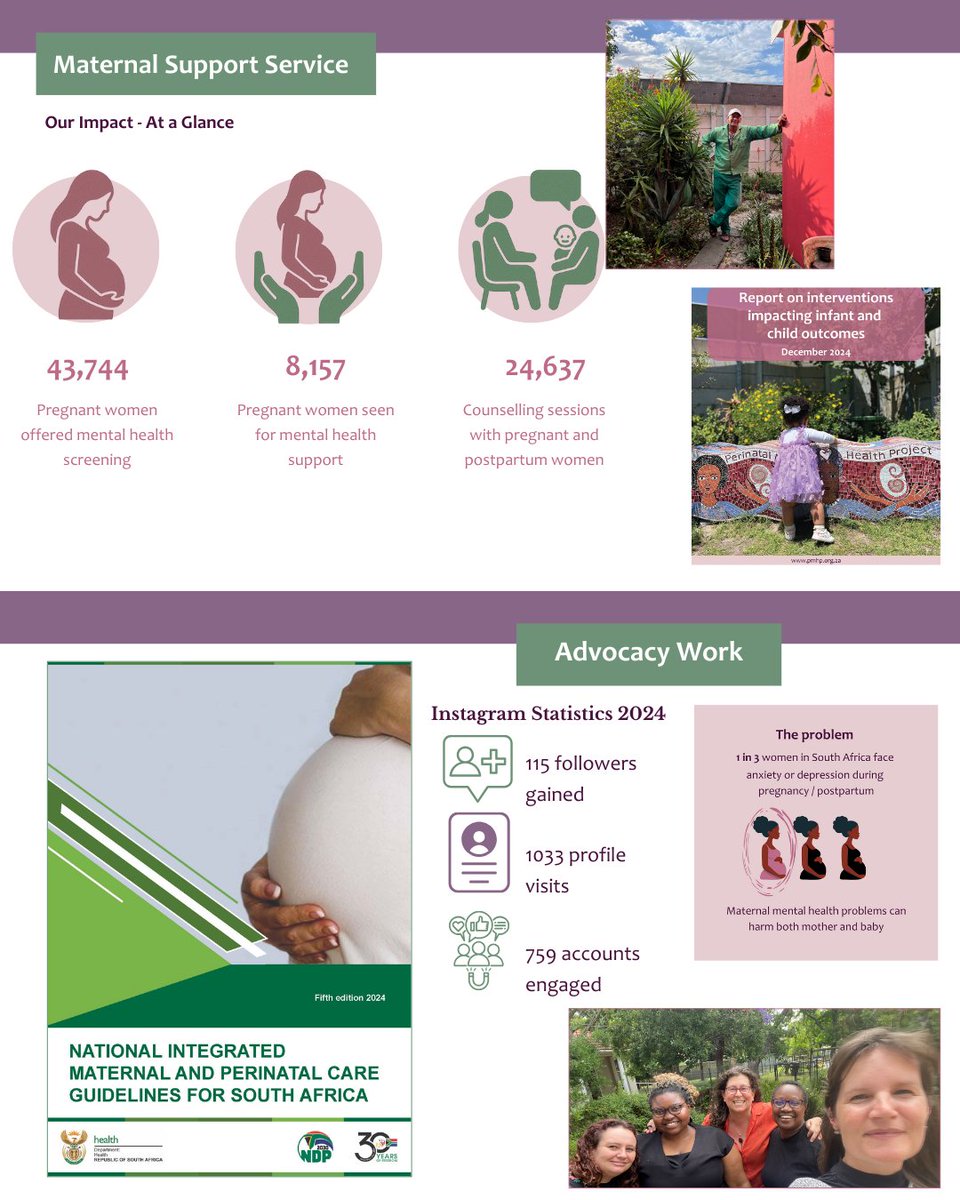 We’re excited to share our 2024 Annual Report! 
It’s been another busy (and beautifully productive) year for our team. This year, we’ve published it as a flipbook – heyzine.com/flip-book/44e3…
A massive thank you to our incredible collaborators, supporters, and friends.