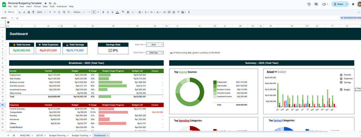 zaialamm's tweet photo. guys, gue ada bikin template personal budgeting di google sheets. rencana mau gue bagi secara gratis hari senin depan tergantung respon dari tweet ini. 

Kalau mau, like dan reply di bawah yaa 👇🏼 https://t.co/mgWVN9rqud