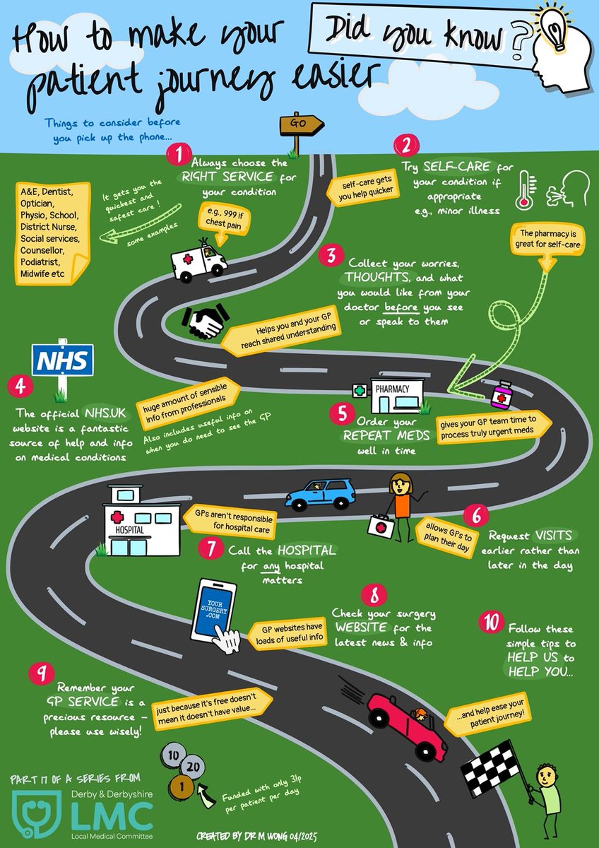Derbyshire  LMC (@derbylmc) on Twitter photo 
