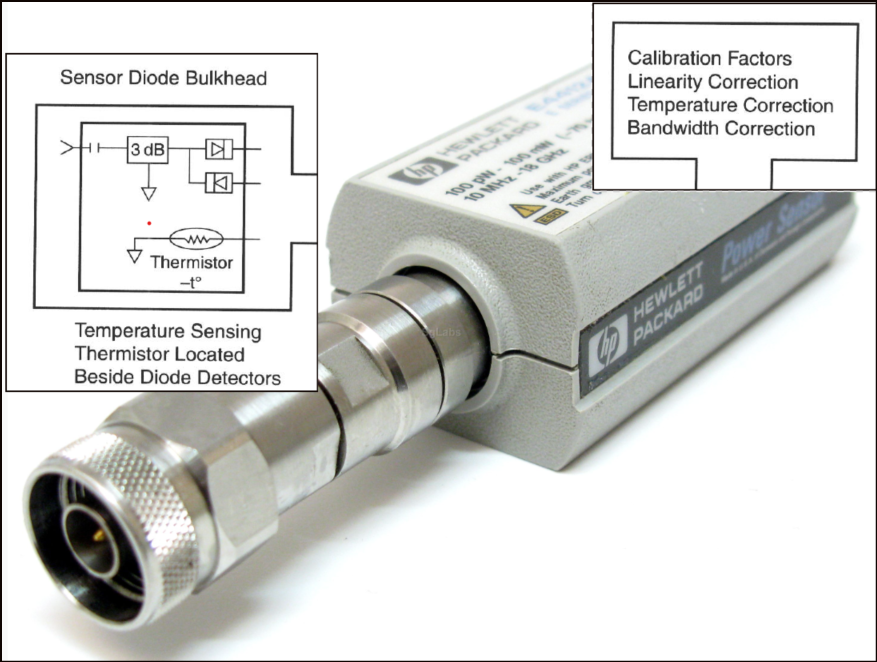 PwrElectronics's tweet image. A #Schottky #Diode for #PowerMeasurements in Cellular Phone Systems #RF #testandmeasurement powerelectronicsnews.com/a-schottky-dio…
