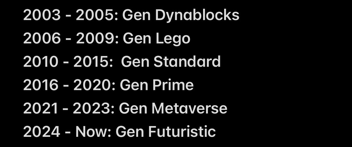 RobloxStuff365's tweet image. If anyone thinks they have a better name for any of these generations lmk