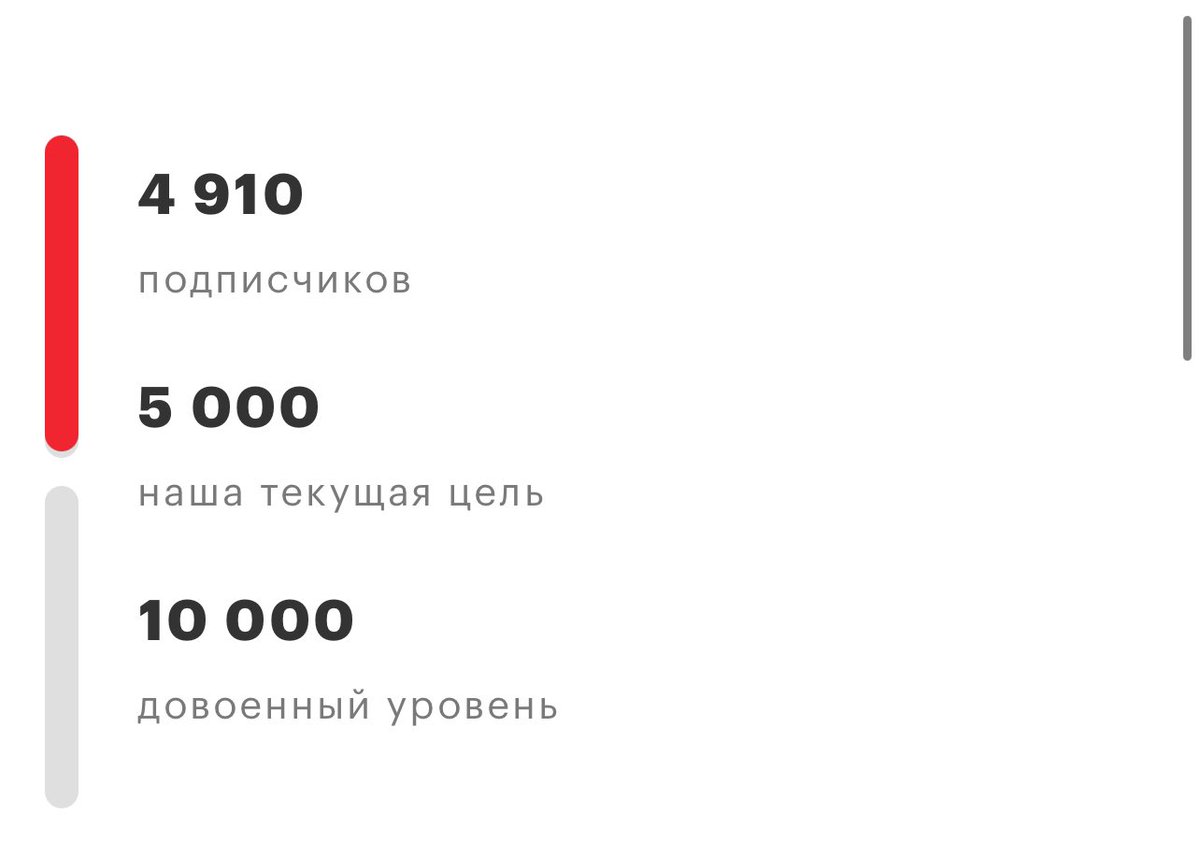 Пока вся редакция считает, сколько доноров осталось до 5к (90), я считаю сколько подписчиков осталось набрать (7,9к) в новом тиктоке медиазоны, чтобы подключить монетизацию. Коллеги, мы не одинаковые.

Тикток тут: tiktok.com/@mediazona_new…

Донаты тут: donate.zona.media