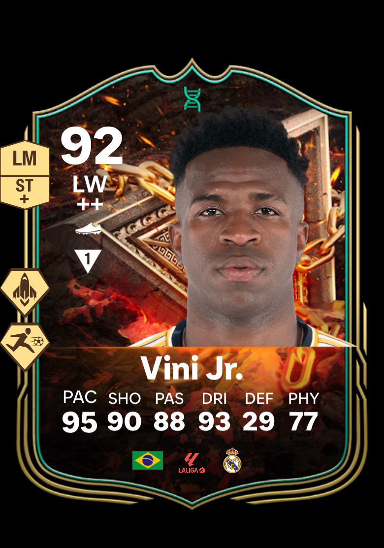 Razzer FC26 tweet media