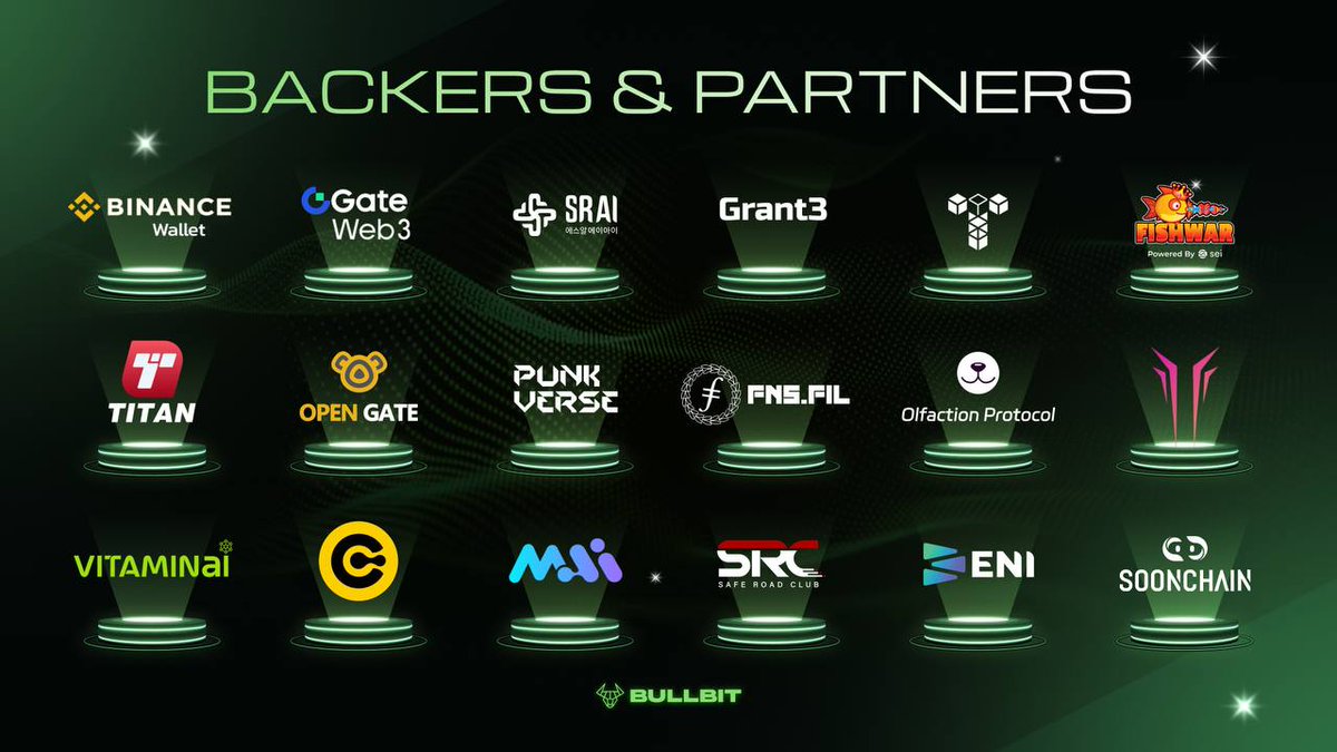 New airdrop: Bullbit (Listing)
Reward: $5 In BUBI
News: Backers, OpenGate 
Distribution date: After TGE

🔗Airdrop Link: t.me/bullbit_airbot…

- Complete All task of the airdrop
- Submit your BSC wallet address
- For 500 Random Lucky winners

- And the top 100 referral will be