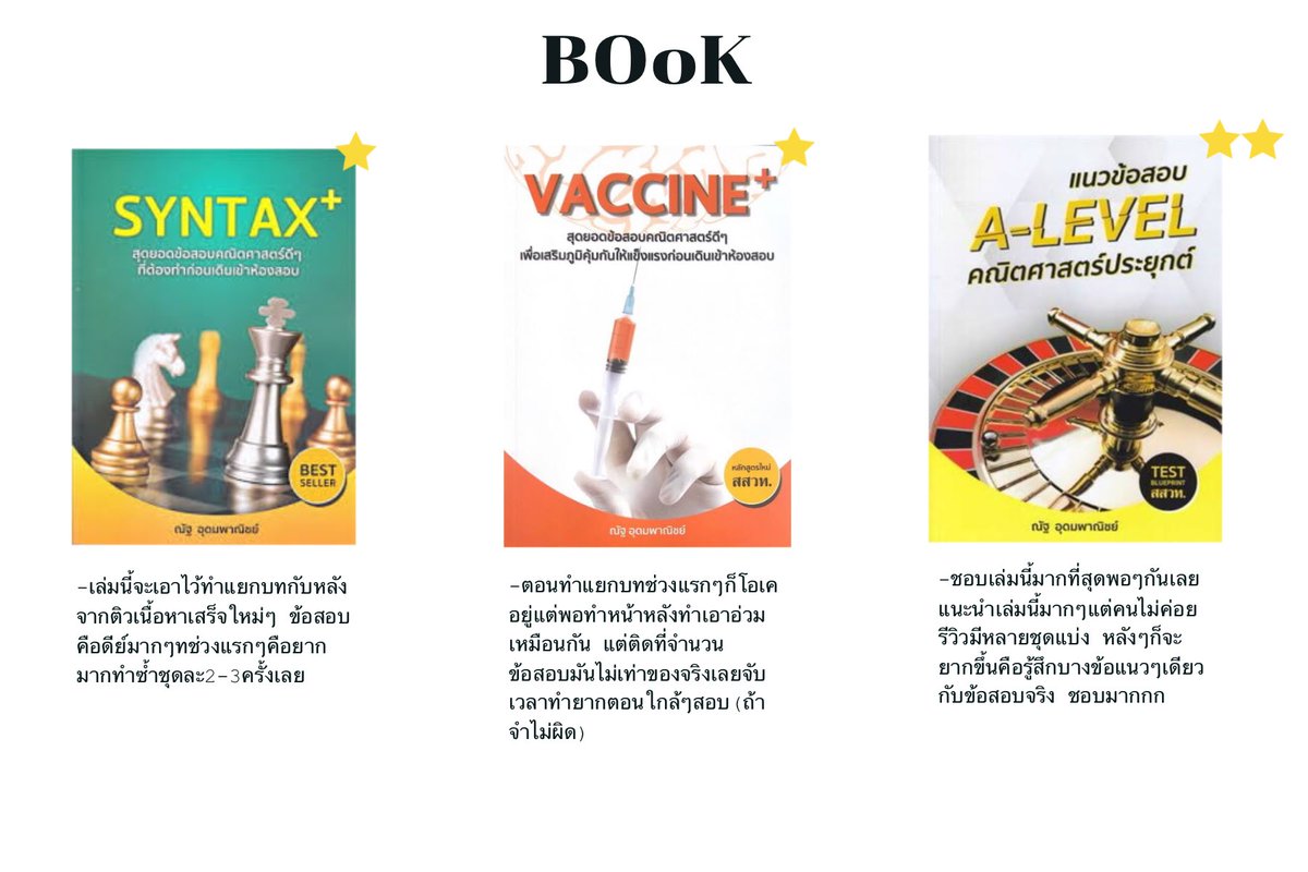 C8910163128384C's tweet image. How to math70+🌲💕
 #ohayooเตรียมตัวmath
*ความคิดเห็นส่วนตัวนะ*