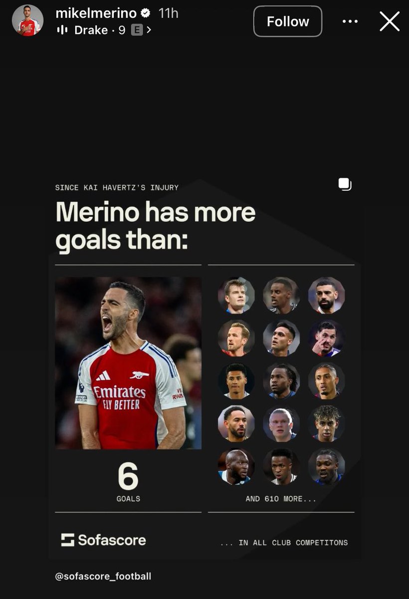 📲 | Mikel Merino reposts this on instagram believing he has more goals than Salah since Havertz injury…

He doesn’t, as Salah has scored 7 goals in that time, also registering 7 assists compared to Merino’s 3!

Very odd thing to lie about…😭🔴