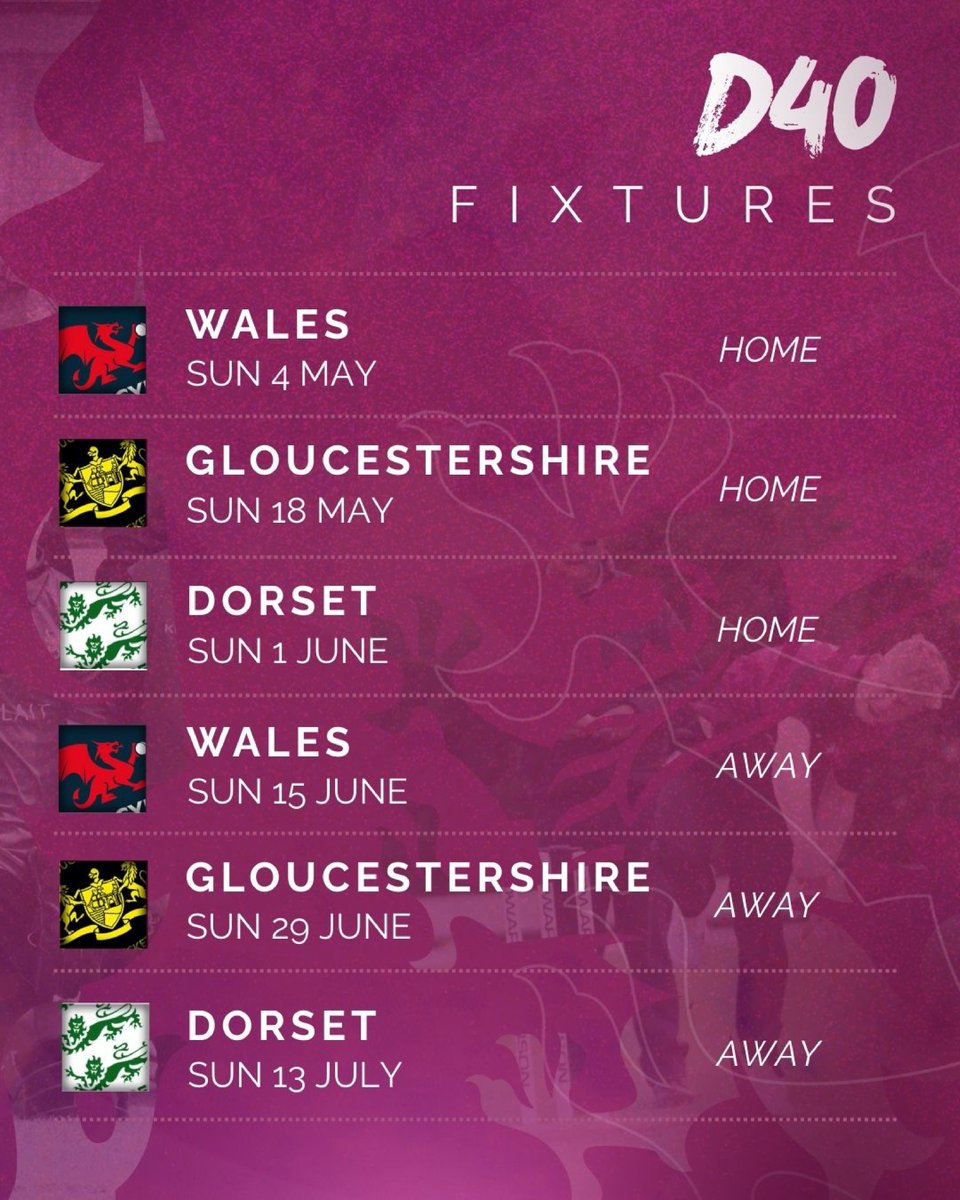 Somerset Cricket Foundation 🏏 tweet media