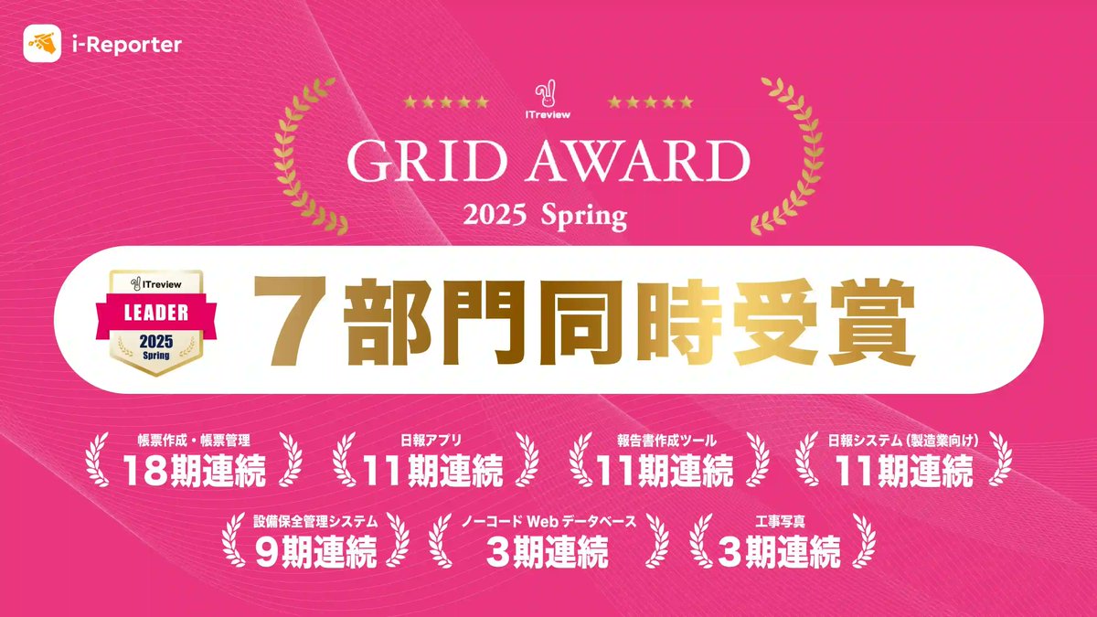🎉i-Reporterが #ITreview Grid Award 2025 Spring で7部門同時受賞🎖
「現場で使える」と高評価をいただきました📈
レビュー分析ホワイトペーパーも無料公開中です📘

👉 application.i-reporter.jp/download.naze
#帳票電子化 #現場DX #製造業 #建設業 #業務効率化 

#企業公式つぶやき部