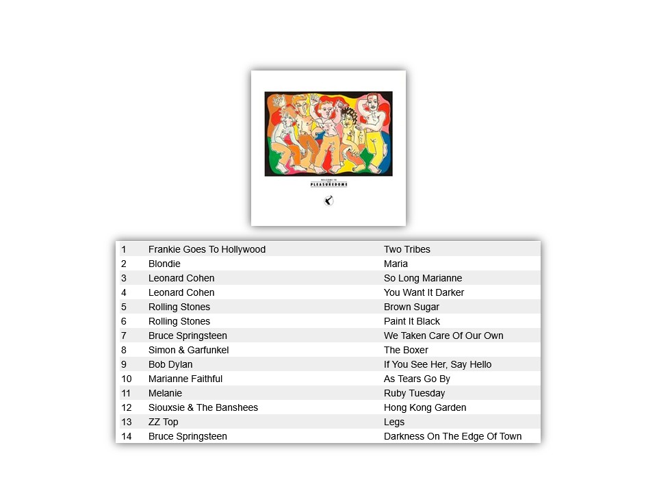 CarolineTop15's tweet image. Get ready for this interesting selection from Roy Chad of Writtle on Sunday's Top Fifteen Show. Note, Caroline North is on 648kHz AM
09:00-10:00 UK #music #RadioCaroline #TopFifteen @TheRadCaroline #PoweredByTheSun #playradiocaroline #radioshow