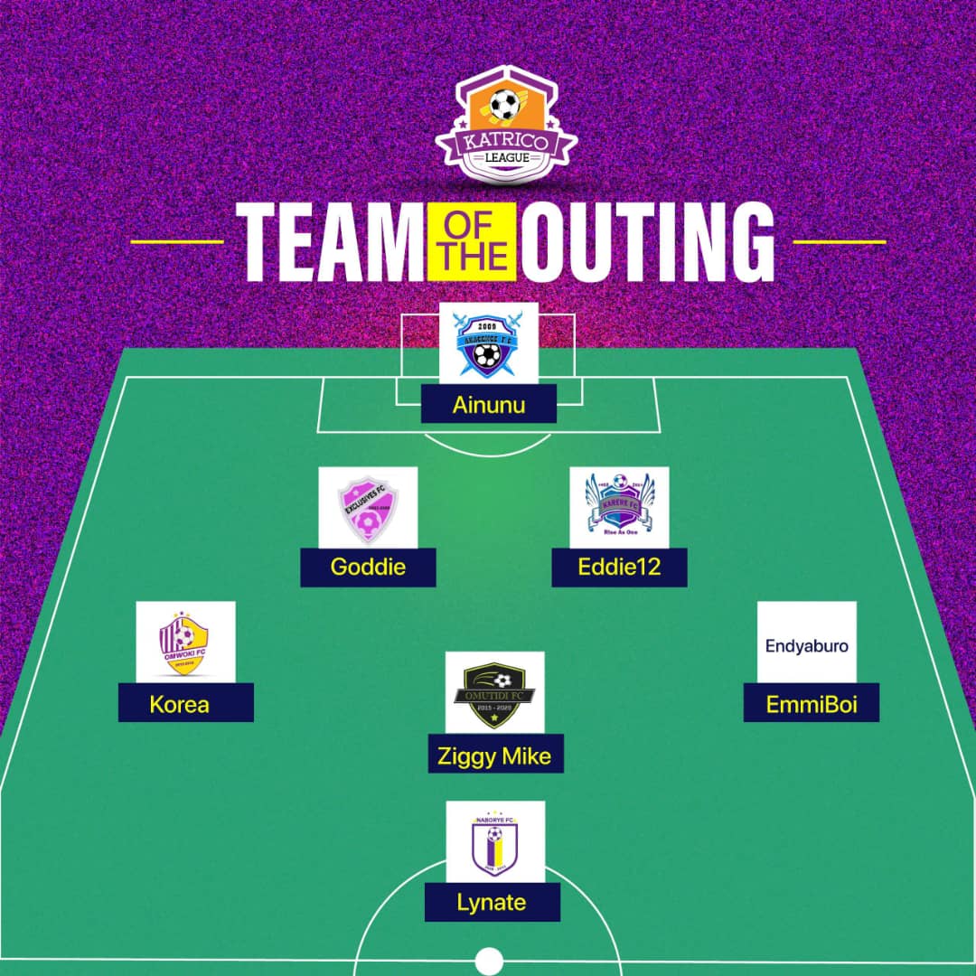 Katrico Sports League (@katricoleague23) on Twitter photo The Katrico league Team of the 5th outing
#SHANABAGWANGE
#6thOutingofthekatricoLeague
#KabaleMainStadium
#28thJune2025
#30thAnniversary4Katrico
#29thJune2025
<a href="/Akacencefc_2009/">Akacencefc</a> <a href="/OMUSIDI_FC_2016/">OMUSIDIFC π</a> <a href="/omwokifc2013/">Omwokifc</a>
<a href="/atwebembeire14/">Mwene'Mzei4 (Owa'Kigezi)</a> The Katrico league Team of the 5th outing
#SHANABAGWANGE
#6thOutingofthekatricoLeague
#KabaleMainStadium
#28thJune2025
#30thAnniversary4Katrico
#29thJune2025
<a href="/Akacencefc_2009/">Akacencefc</a> <a href="/OMUSIDI_FC_2016/">OMUSIDIFC π</a> <a href="/omwokifc2013/">Omwokifc</a>
<a href="/atwebembeire14/">Mwene'Mzei4 (Owa'Kigezi)</a>