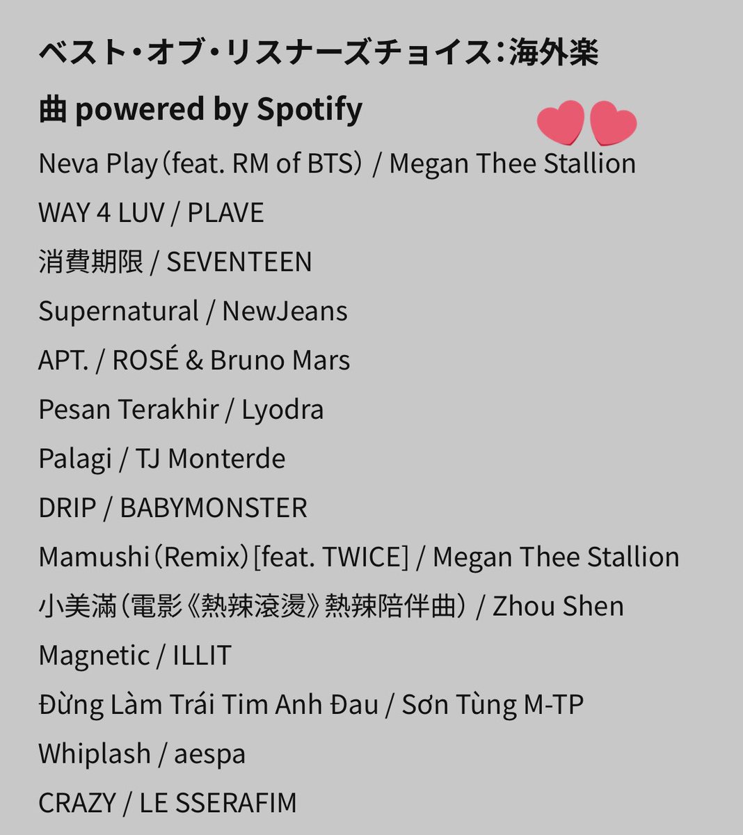 rpwp0524's tweet photo. #MAJ
Spotify国内外ユーザーが
海外ベスト・ソングを決定する賞🏆
ベスト・オブ・リスナーズチョイス:海外楽曲に
“Neva Play” ft. #RM #NEVAPLAY
がノミネートされました❗️
おめでとうございます🥳
#MEGANxRM 🦔🔢🔢
この後、最終投票🗳️が開始される予定です✨
沢山の応援をお願いします https://t.co/4GsAkah4Fs