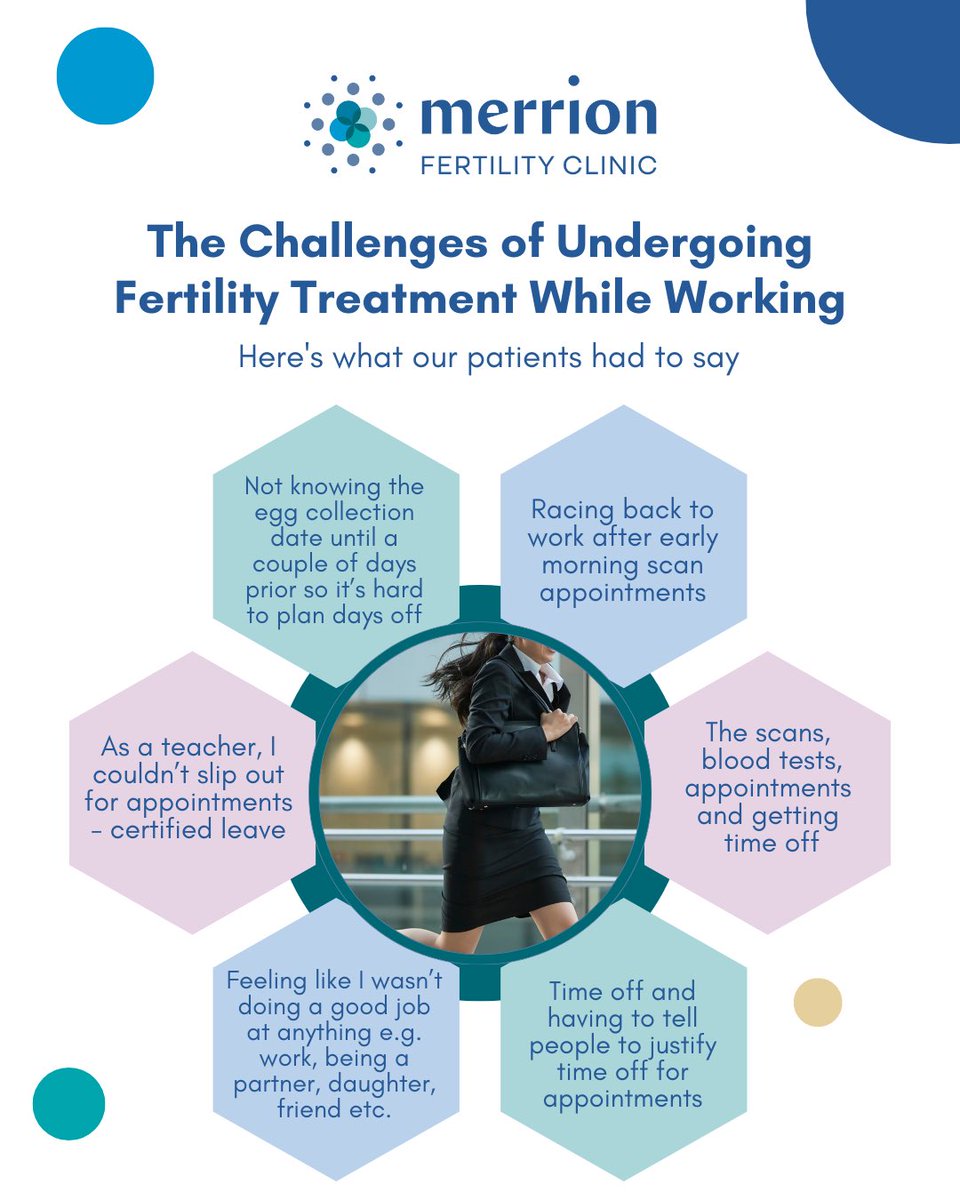 <a href="/mfc_merrion/">Merrion Fertility Clinic</a> we recently asked our patients about the biggest challenges of undergoing fertility treatment while working, and we’re so grateful to those who shared their experiences. 

We believe it’s time for more awareness, flexibility, and supportive policies in the workplace.