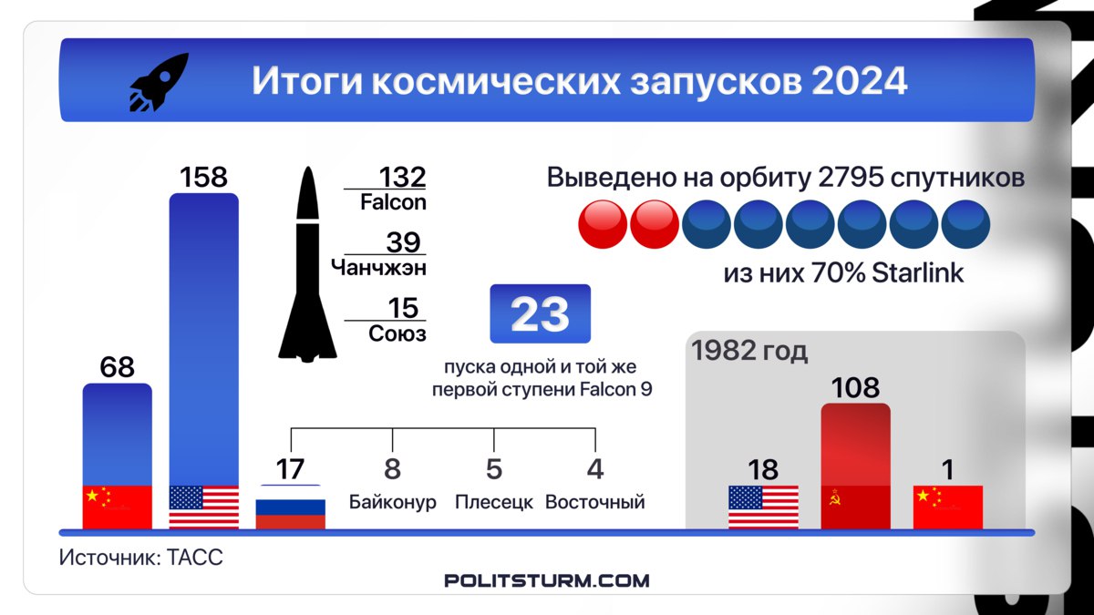 Overdriver🔳 tweet media