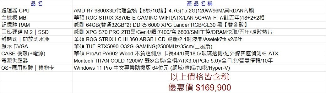 《抽獎》

居然    5090也有貨了

這幾台5090我自己出的  不是拿別人照片🤣

接著是目前時下最熱門的遊戲主機！
9800X3D
X870P
AX210
16G*2/6000 RO姬
E100 1TB
PMT850W 白
CR3000塔扇
XR黑

配RTX4070S 65000
配RTX5060Ti 16G 60000
配RTX5070 65500
配RTX5080 90000
含稅  有發票
最後一個是5090主機