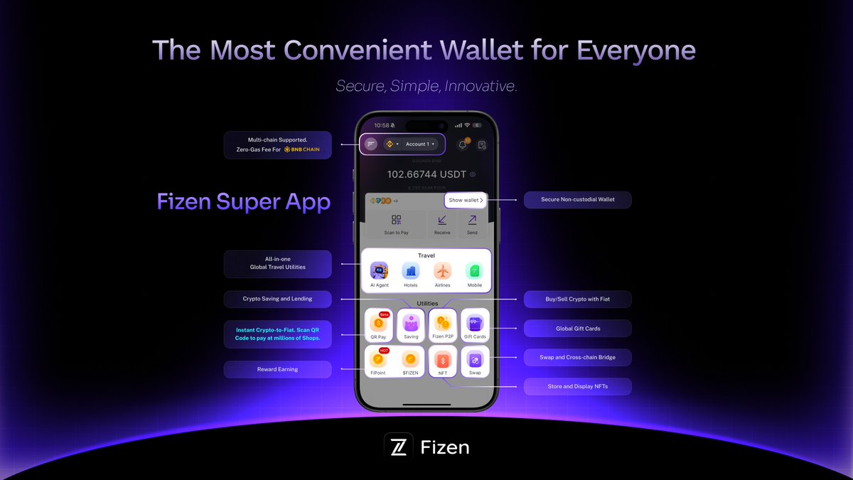 Have you ever met, Fizen? 👉 url.fizen.io/download1

Your go-to wallet for crypto payments.