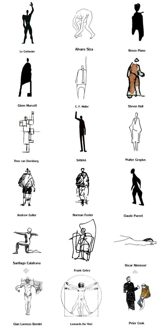 ¿Cuál es tu preferido?
#Arquitectura #Architecture