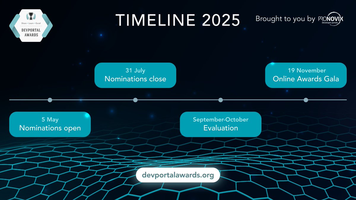 DevportalAwards's tweet image. The 2025 DevPortal Awards are just around the corner — and it’s time to start planning your nominations 🗒️ 
We kick off on May 5!
Check out the detailed timeline below and get ready to highlight the portals that inspired you most! 🏆
#DevPortalAwards #APIs #APIdocs #Pronovix