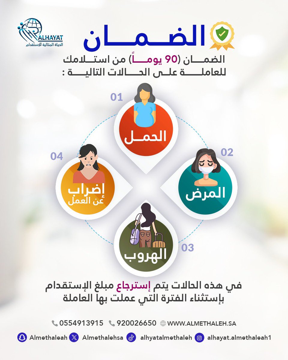 Almethalehsa's tweet photo. اعرف حقوقك عند الاستقدام 📃

- مدة ضمان المكتب في حالة الاستقدام وماهي الحالات التي يشملها الضمان  
- مدة تأمين #العمالة_المنزلية وماهي الحالات التي يشملها

#السعودية #اعرف_حقوقك #الاستقدام #جدة #ترند #الرياض https://t.co/THeA6vWv0s