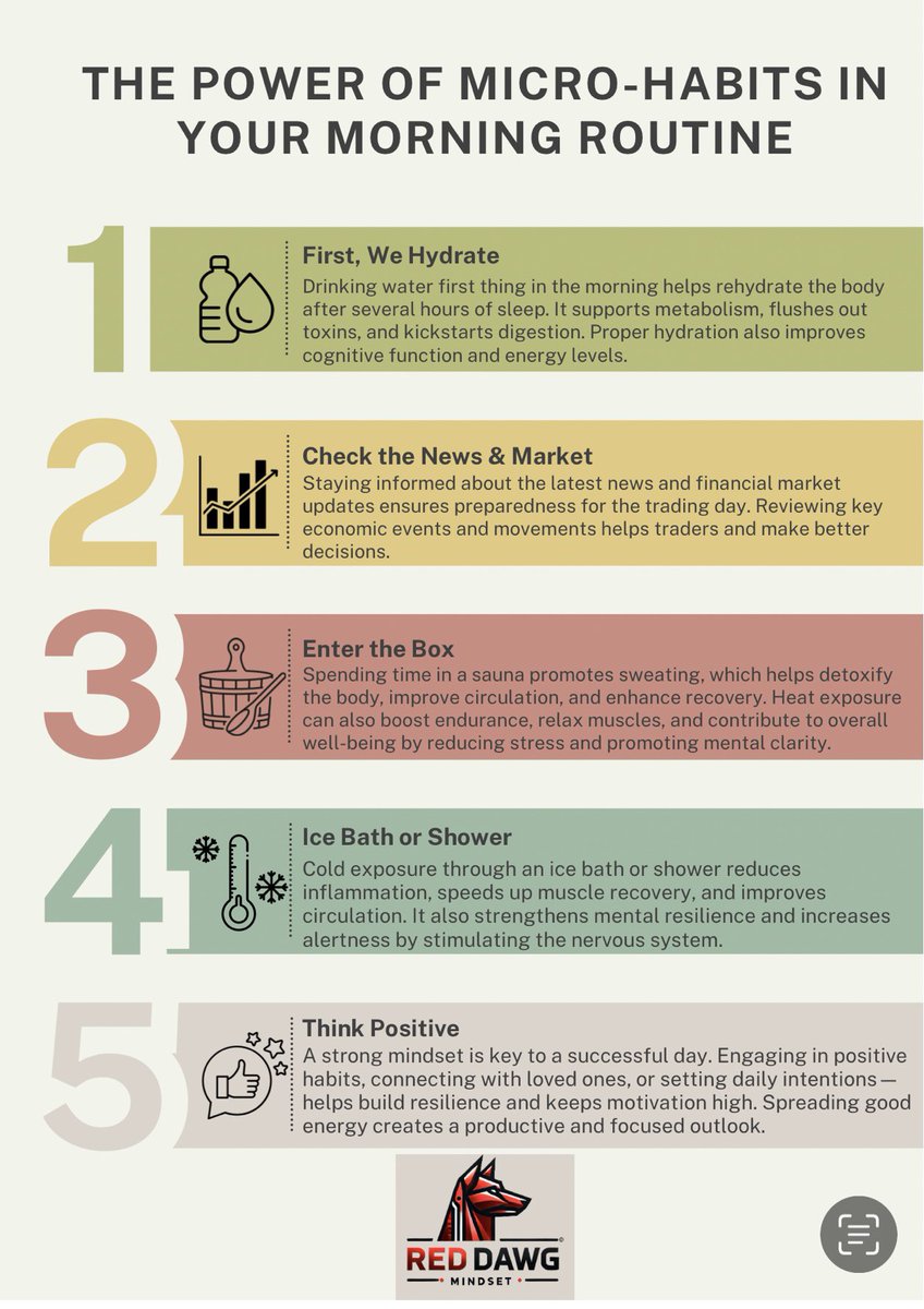 Scott Redler (@reddogt3) on Twitter photo 