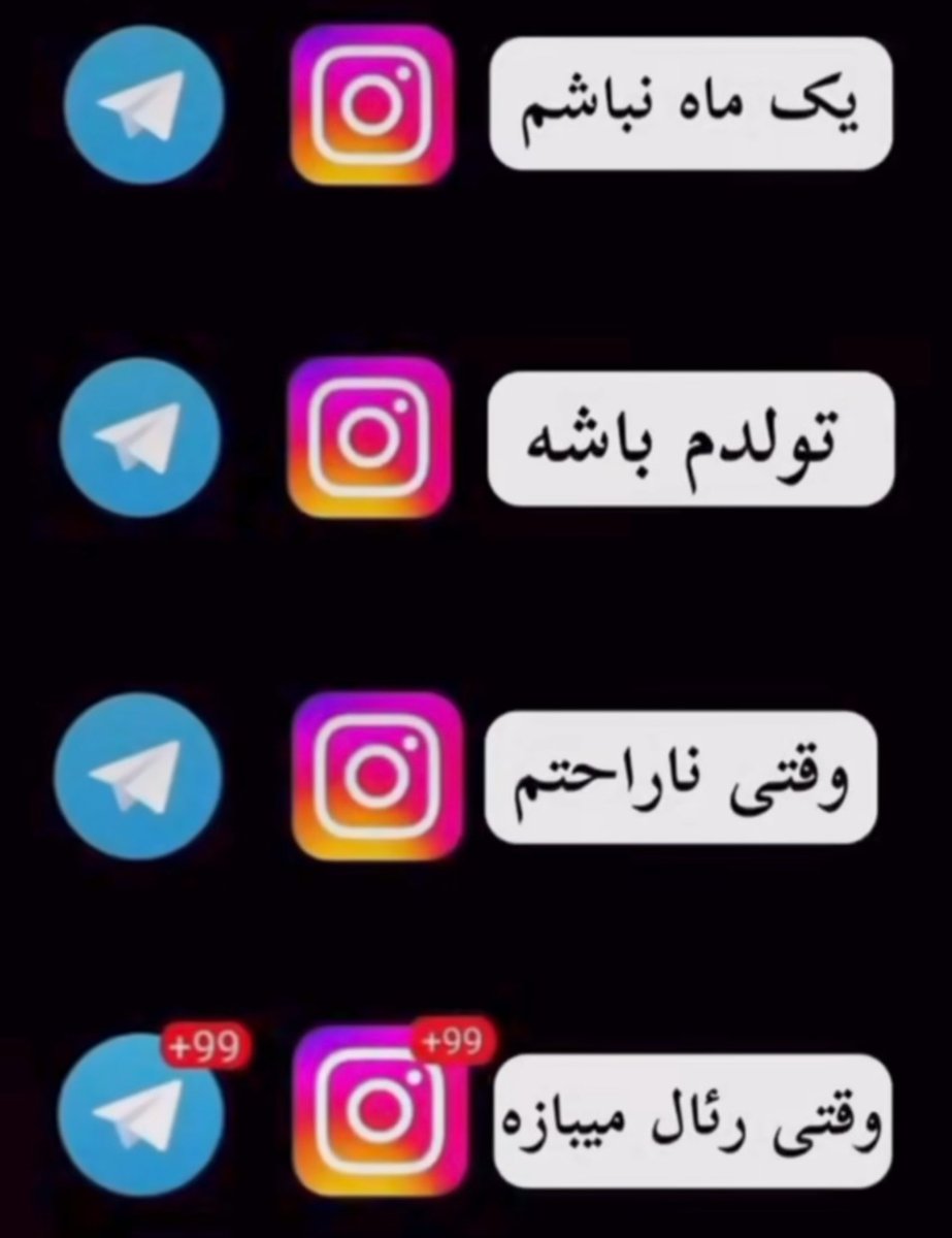 وضعیت: