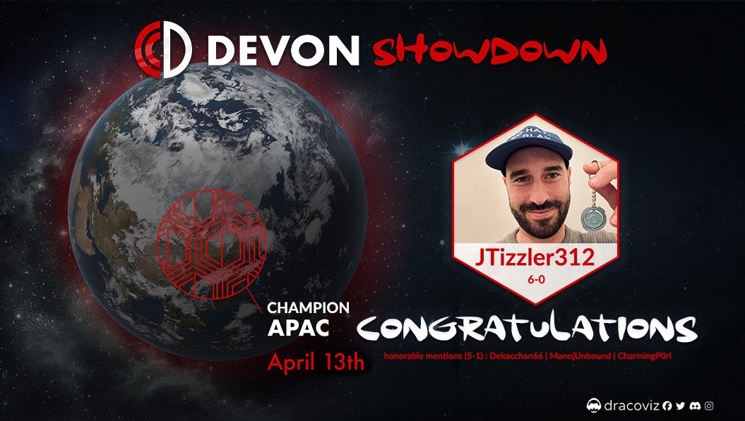 🇦🇺  Congratulations to <a href="/jt_312/">JTizzle</a> on his victory in the Asia-Pacific International Showdown!

🥇 A dominant 6-0 run secures his place in the #DevonGG World Championships as well as the $100 prize!

🔗 Tournament link: dracoviz.gg/en/tournament/…
📺 VOD: youtu.be/TB0Dq-R_D9Y