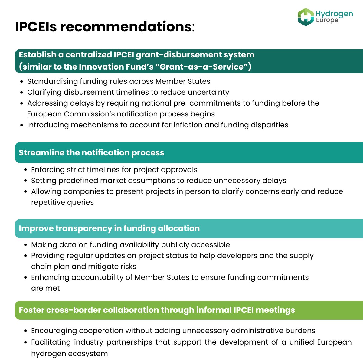 H2Europe's tweet photo. 🛠️#H2IPCEIsAnalysis - #H2Europe recommends📜
In conclusion, #H2Europe has laid out recommendations to improve the #IPCEI framework and facilitate the EU’s #decarbonisation ⬇️
Want to see the big picture? Read the full analysis here, on page 10 👉https://t.co/1xFHuiRTbU https://t.co/Eov88Af7QL