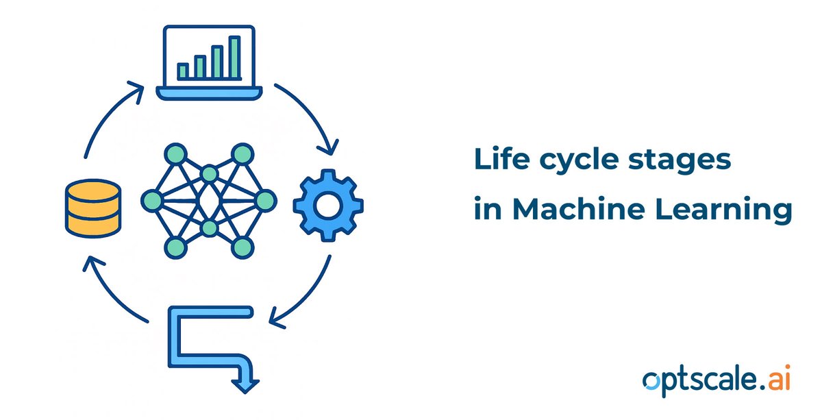 nssven's tweet photo. Ⓜ️ Discover the key stages of the ML lifecycle—from data prep to deployment—in a simple, clear guide for beginners and pros alike.
➡️ https://t.co/1kwlkOSmg9
#ML #MachineLearning #mlmodel #MLOptimization #MLCostOptimization #MLCloudCostOptimization #OptScale #Hystax https://t.co/27sOo61Wqq