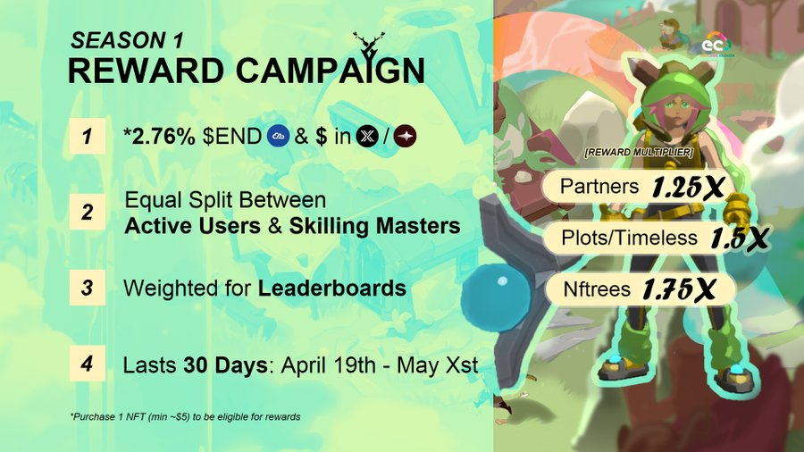 aulijk's tweet photo. Most games still run token airdrops like it's 2021.

Optimizing for fake social and onchain traction - then they wonder why no one sticks around.

Proud to be working closely with founders like @loopify at Immutable who operate with conviction.

@TheTreeverse is launching a player-focused airdrop built to reward real users - not bots.

If they can acquire real players at lower CACs than traditional gaming UA, it will be a massive step forward for the industry.

This is the only way indie game studios start taking web3 seriously.

Indie game studios don't give a sh*t about vanity social and onchain metrics - they care about acquisition costs, retention and LTV.