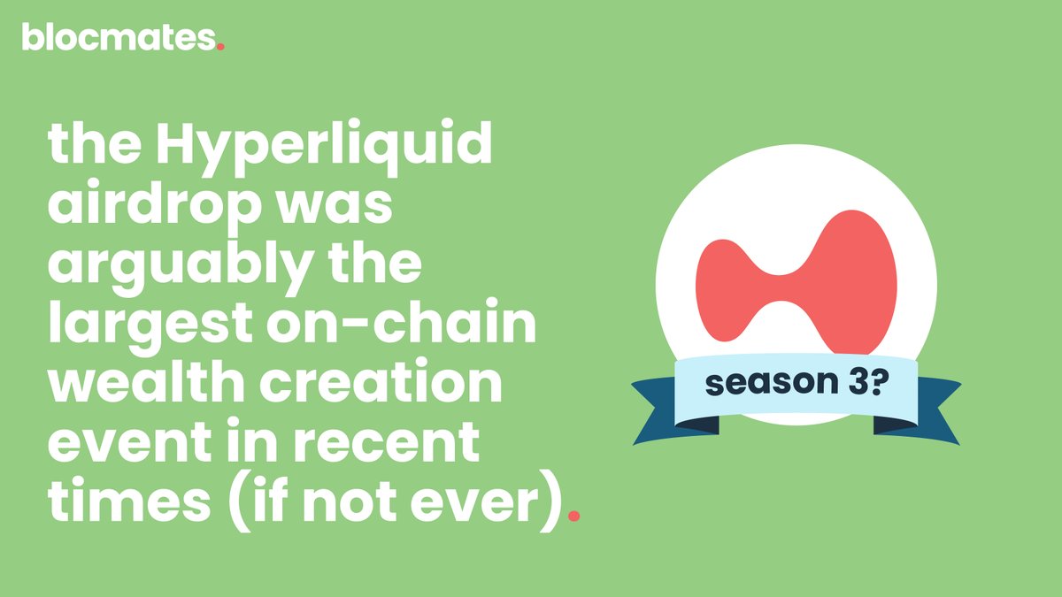 The Hyperliquid airdrop was one of the biggest on-chain wealth creation  events in recent times—if not ever. With 38.8% of HYPE tokens reserved for  future rewards, could there be a third airdrop