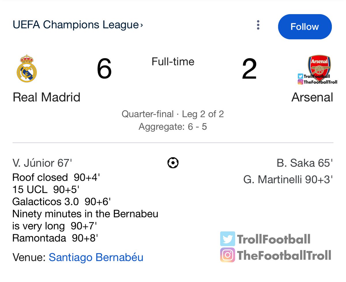TrollFootball's tweet photo. Congratulations, Real Madrid! You kept your word. What a comeback! https://t.co/JtTmNISTe6