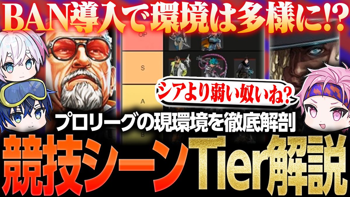 ◢◤『BANシステム』が導入された
ALGS Year5の最強キャラランキングを解説◢◤
youtu.be/tqMC1m6pabk
BAN対象やチーム構成を考慮しながらTierリストを作成し、各キャラの特性や役割を詳しく解説しています。
最新の競技メタを深掘りしたい方はぜひチェックしてみてください！
#APEX