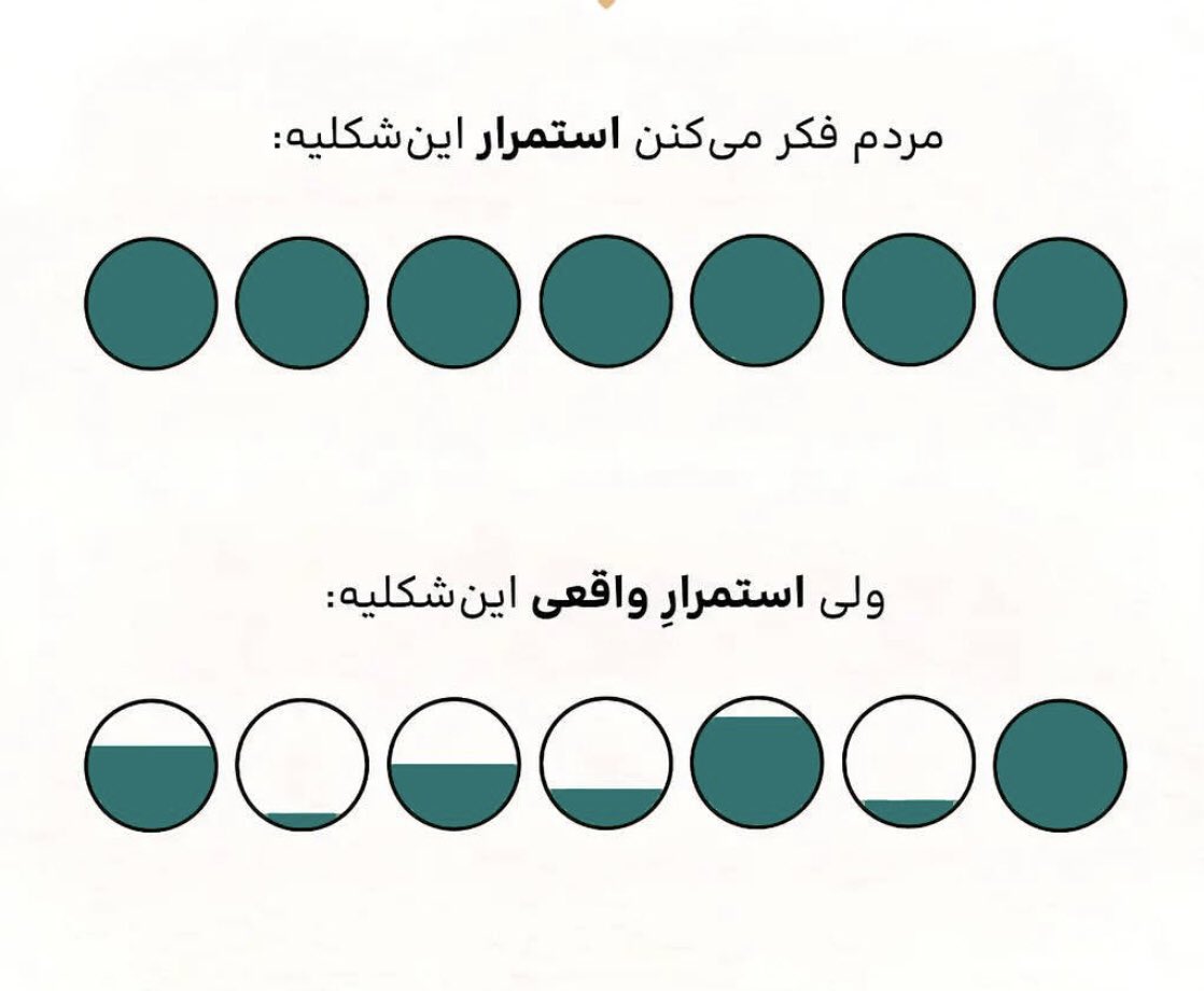 این جالب بود…