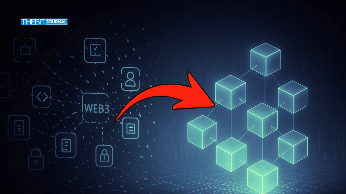 TheBitJournal_'s tweet image. Bybit Closes the Web3 Chapter—But a Bigger Plan Is Unfolding

thebitjournal.com/bybit-ends-web…

#Bybit #DeFi #KeylessWallet #NFTMarketplace #onchainwallet #Swapandbridge #web3services #Blockchain #Crypto #News #Web3