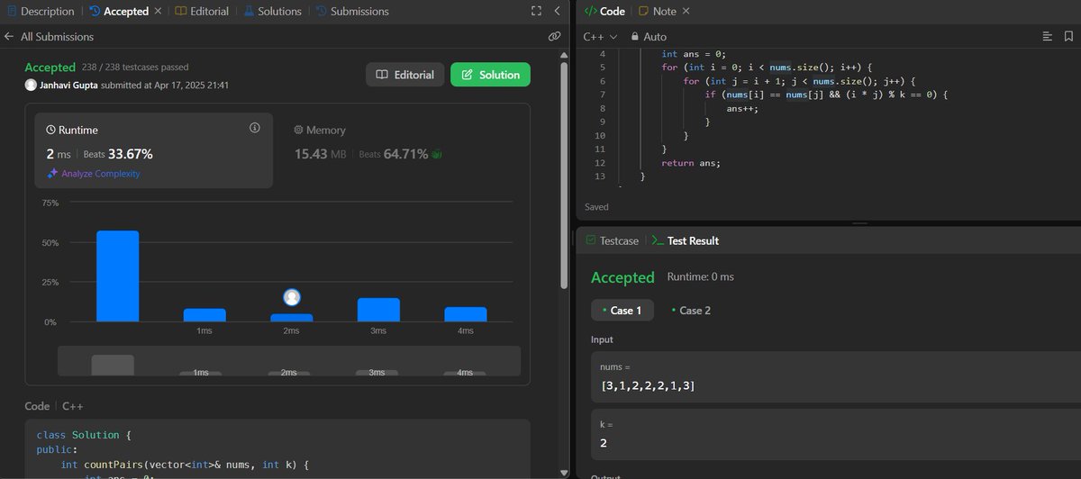 janhavigupta08's tweet image. #Day300         #_100DaysOfCode
#100DayCodingChallenge

@LeetCode POTD [ 2176. Count Equal and Divisible Pairs in an Array ]